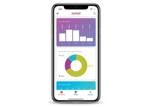 Porkod Süreç Yönetimi